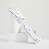 imageWomens Slip on Shoes Canvas Sneakers Loafers Non Slip Shoes Low Top Casual ShoesWhiteblue