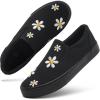 imageWomens Slip on Shoes Canvas Sneakers Loafers Non Slip Shoes Low Top Casual ShoesFull Blackwhite