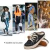 imagehash bubbie Womens Mules Comfortable Slip on Sneakers Tennis Shoes Summer Backless Canvas Shoes Close Toed SandalsBlack