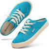 image:imagehash bubbie Womens Mules Comfortable Slip on Sneakers Tennis Shoes Summer Backless Canvas Shoes Close Toed SandalsLake Blue