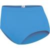 imagechass Girls Basic Cheerleading Briefs  Youth SizesColumbia Blue