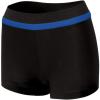 imageGK All Star Contrast Band Short Plus SizesRoyal