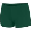 imagechass Girls BoyCut Cheerleading Briefs Soft MidRise Athletic Shorts Perfect For Layering Adult SizesForest Green 20