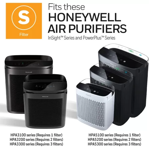 Honeywell Air Purifier Filter for Pet Odor – Filter S for HPA3000 PowerPlus and HPA5000 Insight Series, HRFSP1