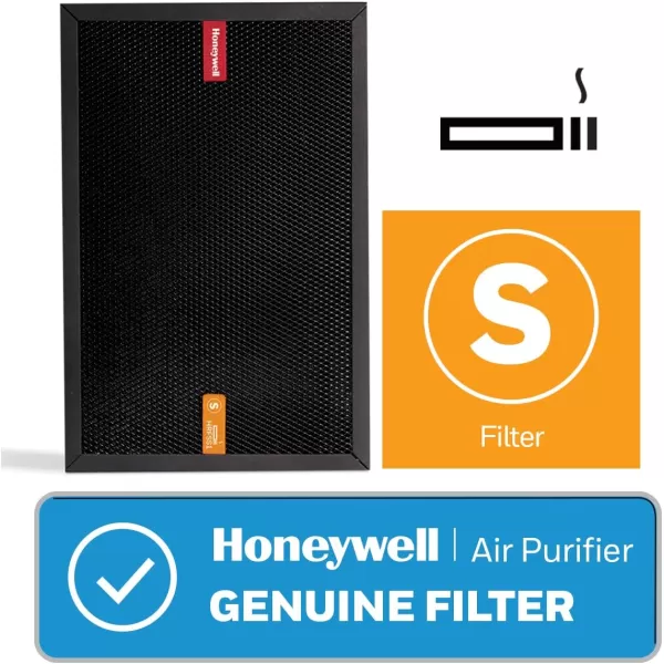 Honeywell Air Purifier Filter for Pet Odor – Filter S for HPA3000 PowerPlus and HPA5000 Insight Series, HRFSP1