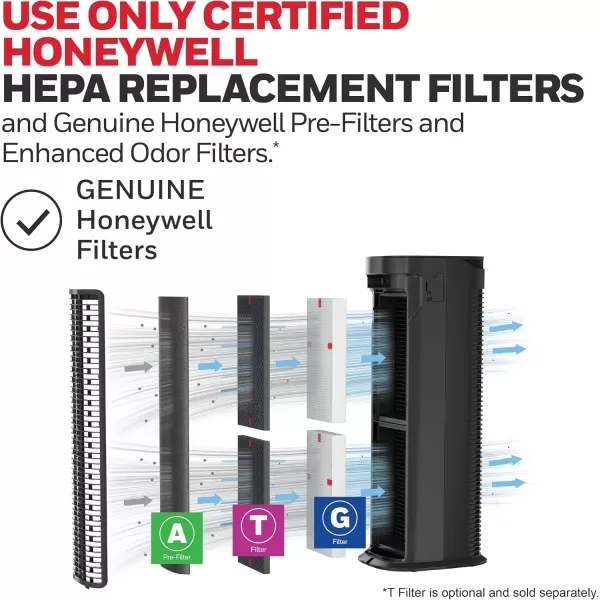 Honeywell AllergenPlus Series Compact HEPA Air Purifier Tower, Allergen Reducer for Large Rooms , Black - Wildfire/Smoke, Pollen, Pollen, Pet Dander &amp; Dust Air Purifier, HPA175