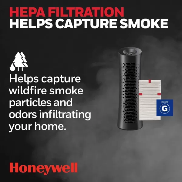 Honeywell HEPA Air Purifier, Airborne Allergen Reducer for Small Rooms , Black - Wildfire/Smoke, Pollen, Pet Dander, and Dust Air Purifier, HPA020