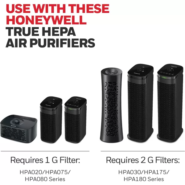 Honeywell HEPA Air Purifier Filter G, 1-Pack – for HPA030/HPA080 &amp; HPA180 Series – Airborne Allergen Air Filter Targets Wildfire/Smoke, Pollen, Pet Dander, and Dust