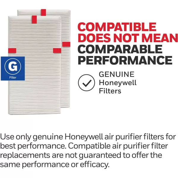 Honeywell HEPA Air Purifier Filter G, 1-Pack – for HPA030/HPA080 &amp; HPA180 Series – Airborne Allergen Air Filter Targets Wildfire/Smoke, Pollen, Pet Dander, and Dust