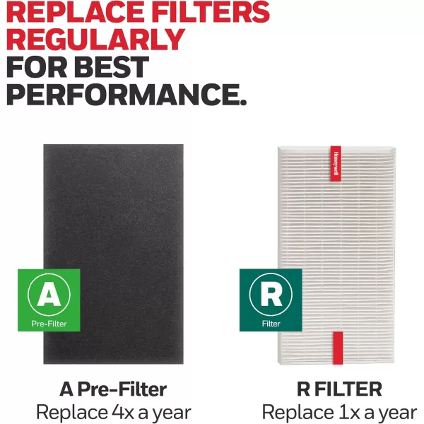 Honeywell HEPA Air Purifier Filter Kit – Includes 1 HEPA R Replacement Filter and 4 A Carbon Pre-Cut Pre-Filters – Airborne Allergen Air Filter Targets Wildfire/Smoke, Pollen, Pet Dander, and Dust
