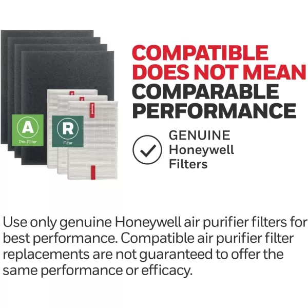 Honeywell HEPA Air Purifier Filter Kit – Includes 3 HEPA R Replacement Filters and 4 A Carbon Pre-Cut Pre-Filters – Airborne Allergen Air Filter Targets Wildfire/Smoke, Pollen, Pet Dander, and Dust