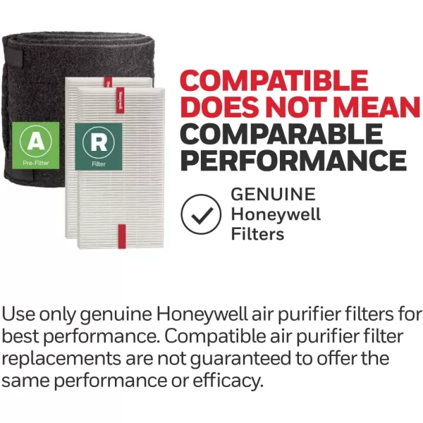 Honeywell HEPA Air Purifier Filter Value Kit – Includes 2 R HEPA Filters and 1 A Pre-Filter Roll with Cutting Template