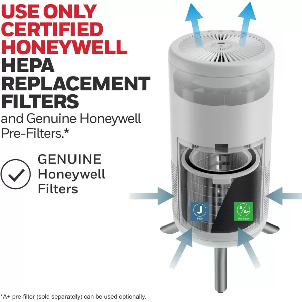 Honeywell HEPA Air Purifier Tower, Medium Rooms, Bedrooms, Home , White – Features Intelligent Auto Mode and UltraQuiet Technology - Reduces Airborne Allergens, Smoke, Pollen, HPA830W