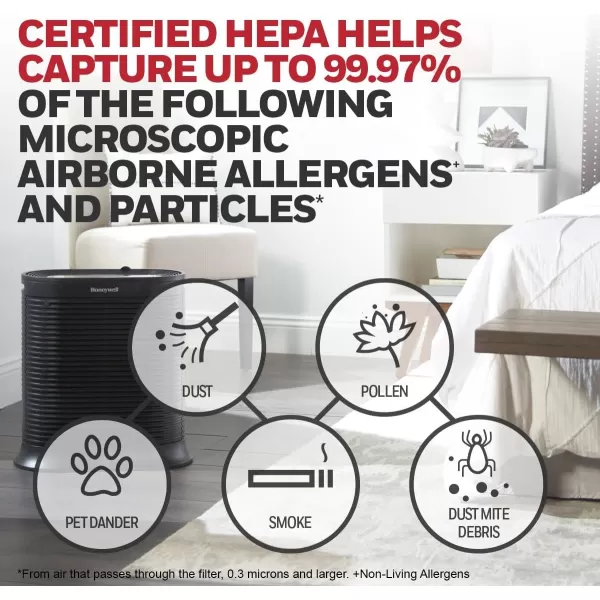 Honeywell HPA104 HEPA Air Purifier for Medium Rooms - Microscopic Airborne Allergen+ Reducer, Cleans Up To 750 Sq Ft in 1 Hour - Wildfire/Smoke, Pollen, Pet Dander, and Dust Air Purifier – White