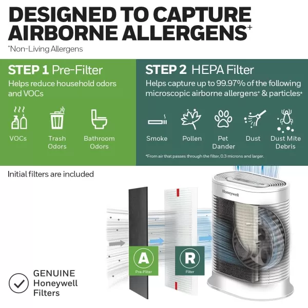Honeywell HPA104 HEPA Air Purifier for Medium Rooms - Microscopic Airborne Allergen+ Reducer, Cleans Up To 750 Sq Ft in 1 Hour - Wildfire/Smoke, Pollen, Pet Dander, and Dust Air Purifier – White