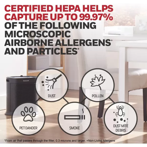 Honeywell HPA104 HEPA Air Purifier for Medium Rooms - Microscopic Airborne Allergen+ Reducer, Cleans Up To 750 Sq Ft in 1 Hour - Wildfire/Smoke, Pollen, Pet Dander, and Dust Air Purifier – White