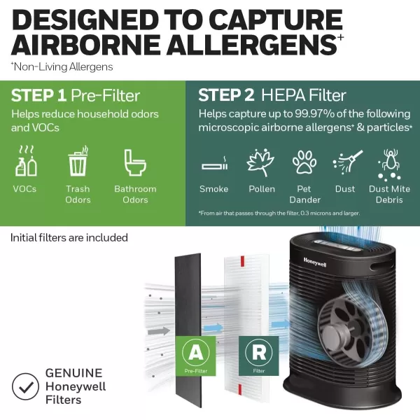 Honeywell HPA104 HEPA Air Purifier for Medium Rooms - Microscopic Airborne Allergen+ Reducer, Cleans Up To 750 Sq Ft in 1 Hour - Wildfire/Smoke, Pollen, Pet Dander, and Dust Air Purifier – White