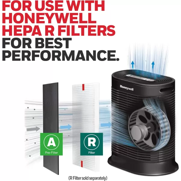 Honeywell HRF-A200 Air Purifier Pre Kit Filter, 4-Pack - Allergen Air Filter Targets Dust, VOC, Pet, Kitchen, and Wildfire/Smoke Odors