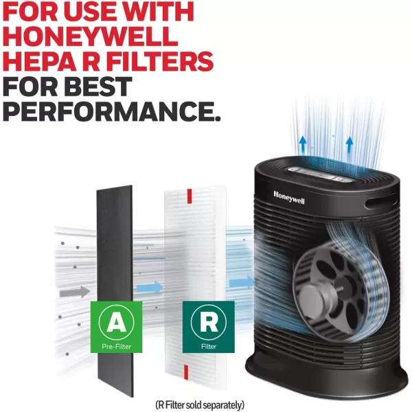 Honeywell HRF-AP1 Universal Carbon Air Purifier Replacement Pre-Filter A, 1-Pack - Allergen Air Filter Targets Dust, VOC, Pet, Kitchen, and Wildfire/Smoke Odors