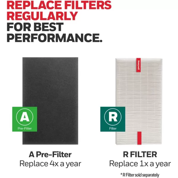 Honeywell HRF-AP1 Universal Carbon Air Purifier Replacement Pre-Filter A, 1-Pack - Allergen Air Filter Targets Dust, VOC, Pet, Kitchen, and Wildfire/Smoke Odors
