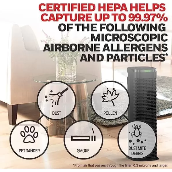 Honeywell InSight HEPA Air Purifier with Air Quality Indicator and Auto Mode, Large Rooms, Bedrooms, Home , Black - Reduces Airborne Allergens, Smoke, Dust, Pollen, Pet Dander, HPA180B