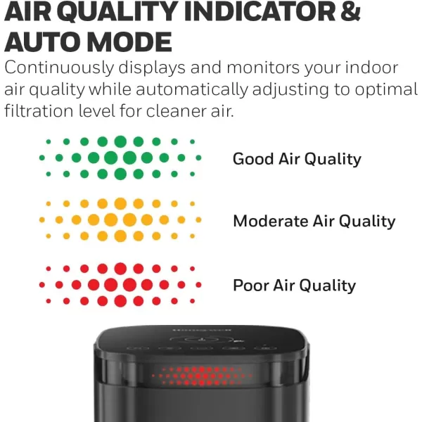 Honeywell InSight HEPA Air Purifier with Air Quality Indicator and Auto Mode, Large Rooms, Bedrooms, Home , Black - Reduces Airborne Allergens, Smoke, Dust, Pollen, Pet Dander, HPA180B