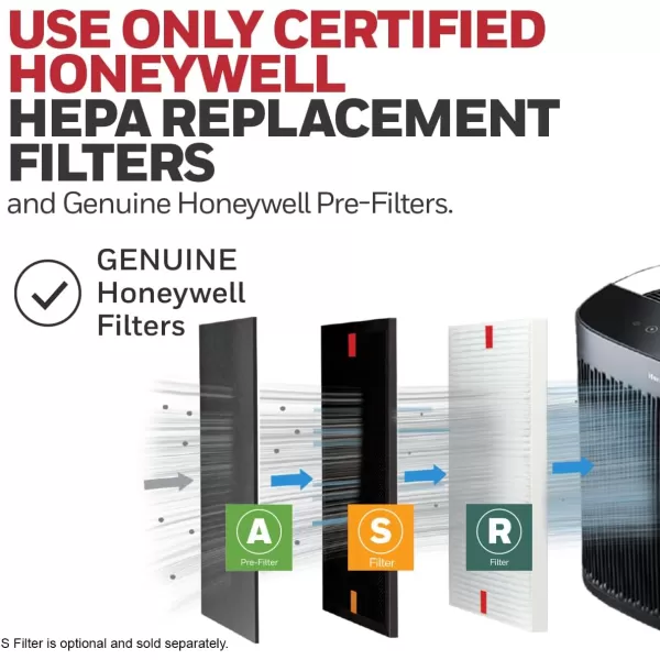 Honeywell InSight HEPA Air Purifier with Air Quality Indicator and Auto Mode, Large Rooms, Bedrooms, Home , Black - Reduces Airborne Allergens, Smoke, Dust, Pollen, Pet Dander, HPA5200B