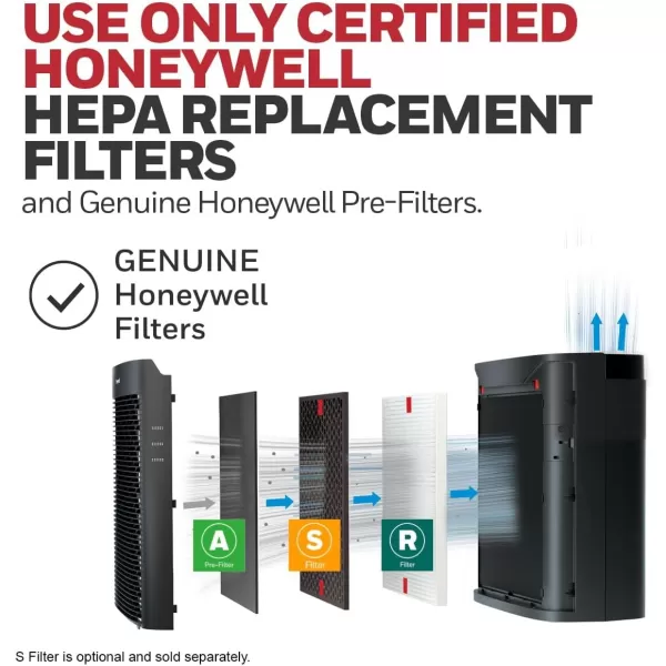 Honeywell PowerPlus HEPA Air Purifier for Home, Medium-Large Rooms, Reduces Allergens, Smoke, Wildfire Smoke, Pollen, Pet Dander and More, Black, HPA3100