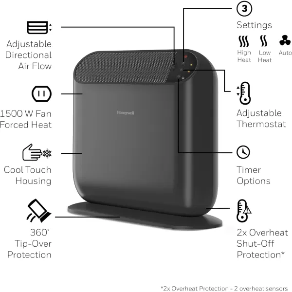 Honeywell ThermaWave 6 Ceramic Technology Space Heater for indoor use. 1500W Heater with Programmable Thermostat with timer options for Bedroom, Rooms or Home - White