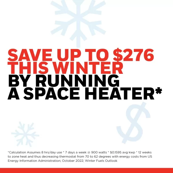 Honeywell ThermaWave 6 Ceramic Technology Space Heater for indoor use. 1500W Heater with Programmable Thermostat with timer options for Bedroom, Rooms or Home - White