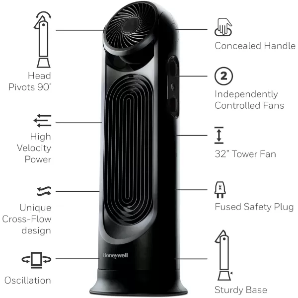 Honeywell TurboForce Tower Fan, 2-in-1 Fan with 6 speeds, quiet operation, and honeywell quality. Stylish Tower Fan for home, room, bedroom or home office - Black, HYF500