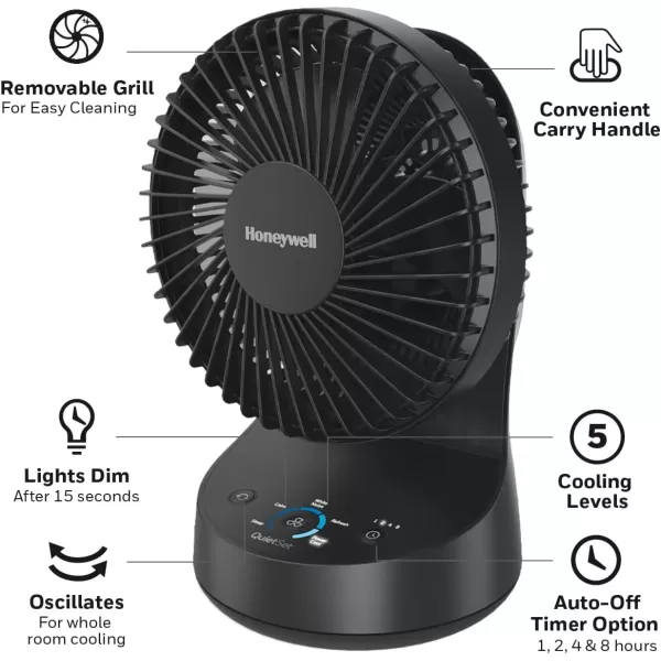 Honeywell QuietSet 5 Oscillating Table Fan, White – Personal and Small Room Fan with Quiet Operation and 5 Levels of Power and Sound