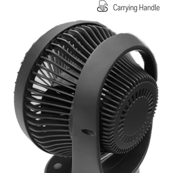Honeywell QuietSet 5 Oscillating Table Fan, White – Personal and Small Room Fan with Quiet Operation and 5 Levels of Power and Sound