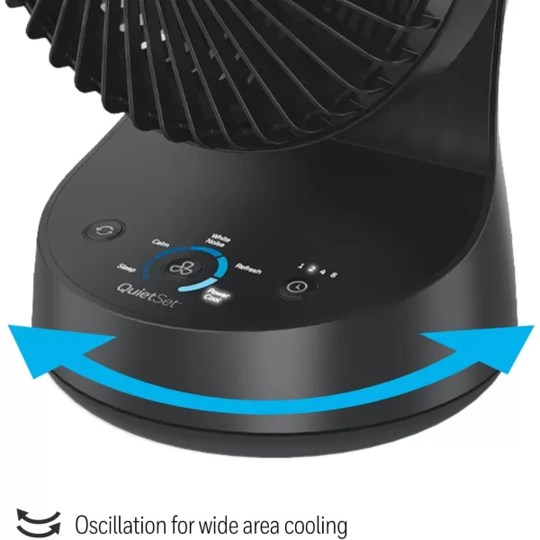 Honeywell QuietSet 5 Oscillating Table Fan, White – Personal and Small Room Fan with Quiet Operation and 5 Levels of Power and Sound