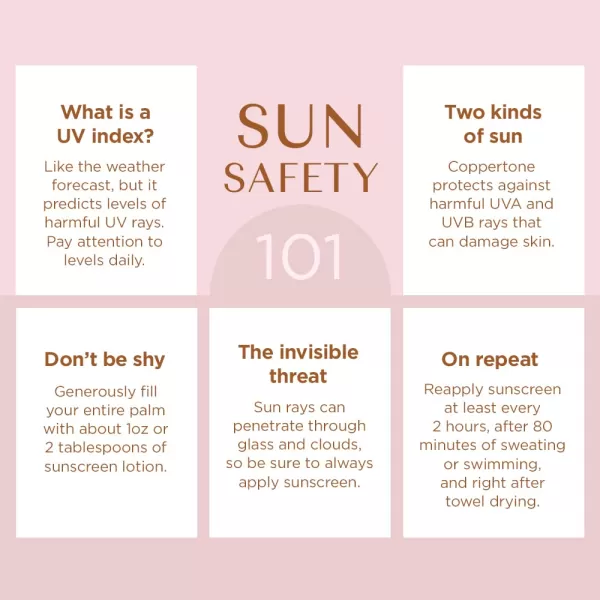 Coppertone Glow with Shimmer Spray Sunscreen Broad Spectrum SPF 30 Sunscreen 5 Oz Pack of 2SPF 30