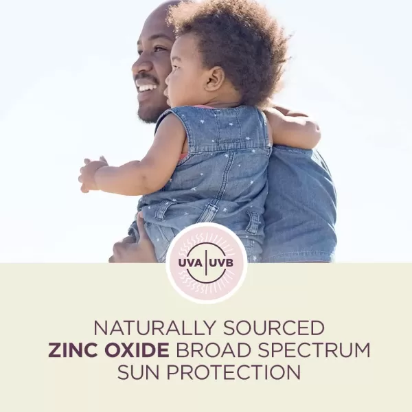 Coppertone Pure and Simple Sunscreen SPF 50 Lotion with Zinc Oxide Mineral for Babies Tear Free Water Resistant Broad Spectrum 6 Fl Oz Bottle Pack of 18