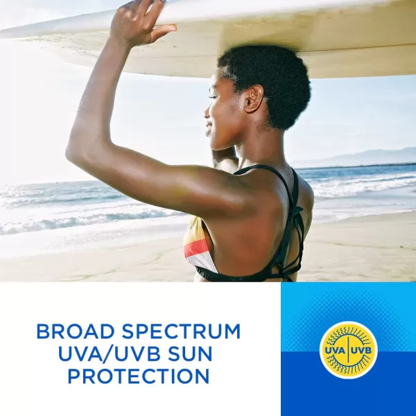 Coppertone SPORT Clear Sunscreen Lotion SPF 50 Water Resistant Sunscreen Broad Spectrum SPF 50 Sunscreen 5 Fl Oz Tube