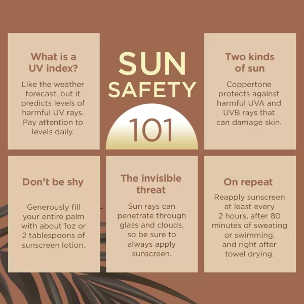 Coppertone Tanning Sunscreen Lotion Water Resistant Body Sunscreen SPF 15 Broad Spectrum SPF 15 Sunscreen 8 Fl Oz Bottle Pack of 128 Fl Oz Pack of 12
