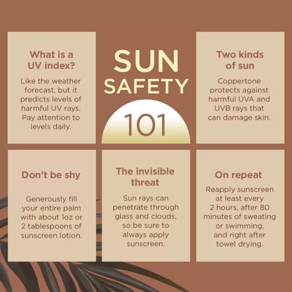 Coppertone Tanning Sunscreen Spray SPF 15 Broad Spectrum Tanning Sunscreen Water Resistant Sunscreen 55 Oz Pack of 3SPF 15