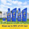 imageCoppertone Sport Face Sunscreen Lotion SPF 60 Water Resistant Sunscreen with Broad Spectrum SPF 60 Lightweight and Breathable 25 Fl Oz Tube