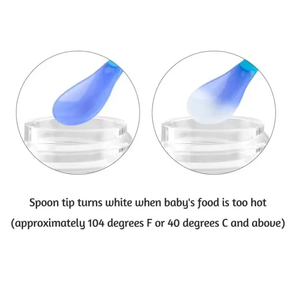 PandaEar Baby Bendable Utensils Spoons Training Learning Feeding for Kids Toddlers Children and Infants BPA Free 3 Sets Great Gift Set  Easy Grip Fork Tableware3 Sets