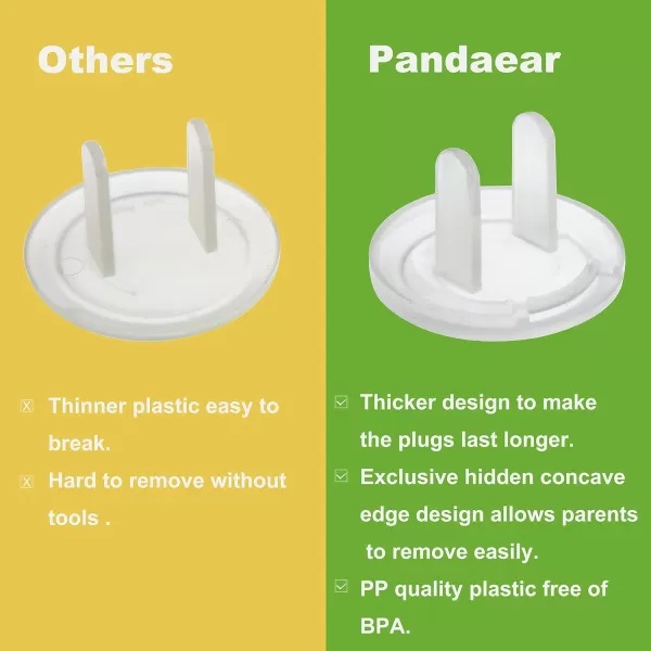 PandaEar Baby Child Safety Proofing Kit 62 Pcs Set 6 Adjustable Adhesive Cabinet Straps 12 Clear Corner Protectors Guards 32 Outlet Plug Covers 10 Magnetic Cabinet Locks with 2 Keys No Drill Req