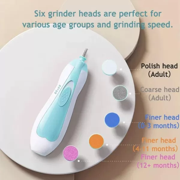 PandaEar Baby Healthcare and Grooming Kit Baby Nursery Health Care Set Electric Safety Nail Trimmer Newborn Essentials Kit for Infant Toddlers Kids 19 in 1 Blue
