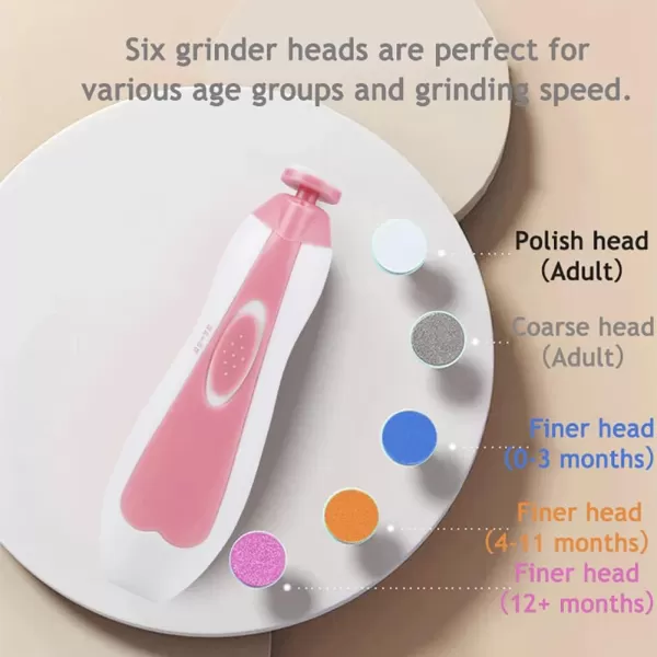 PandaEar Baby Nail Trimmer Electric Baby Nail Clippers Safe Baby Nail File Kit with Extra 6 Replacement Pads BluePink