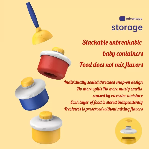 PandaEar Baby Formula Dispensers on The go for Travel Stackable Portable Baby Formula Storage Container Travel Formula Holder for Diaper Bag Baby Powder Dispenser 3 Layers 2 Pack