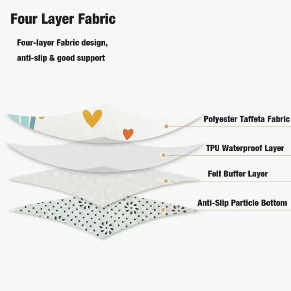 PandaEar Baby Splat Mat for Under High Chair Large AntiSlip Thick Floor Mat Waterproof Baby Food Splash ampamp Spill Mat 51 x 51 Inch