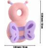 imagePandaEar Baby Head Protection Backpack with 2 Baby Knee Pads for Walking ampamp Crawling Toddler Walking Head Protector Adjustable Head Protector Pad Safety Cushion