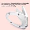 imagePandaEar Toilet Seat with BuildIn Toddler Potty Training Seat Elongated Toilet Seat with Splash Guard for Toddler Training Easy to Install ampamp Slow CloseElongated