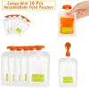 imagePandaEar Squeeze Station for Baby Puree Food Storage Baby Food Pouch Filling Maker with 10 Pcs Pouches Pouch Filling Station for Infant and Toddlers