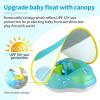 imagePandaEar Baby Pool Float with Canopy Inflatable Kids Pool Float with UPF50 Sun Protection for 3 Month Size Large